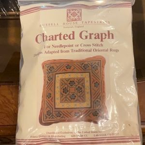 Beautiful needlepoint pattern from England.  I have included 8 of the threads.